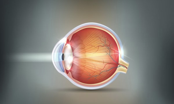 Что нельзя делать после операции на глазах по устранению катаракты